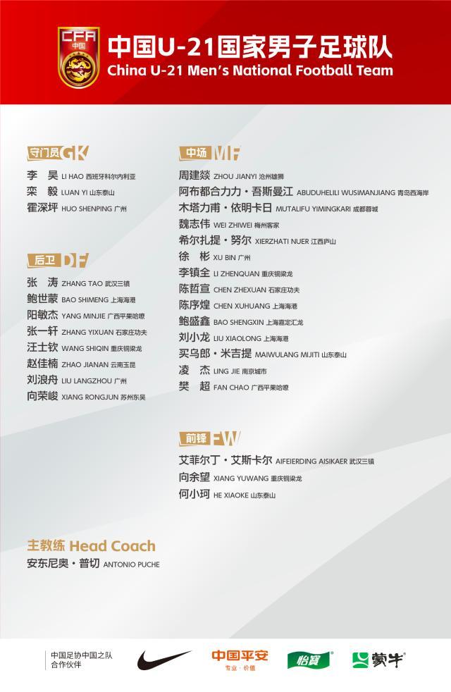 500万网彩票电脑版-U21国足新一期集训名单公布 何小珂木塔力甫在列