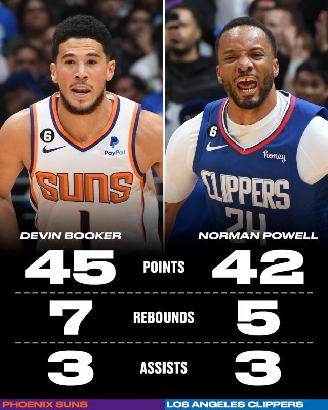 500万网彩票电脑版-快艇无卡无椒险些射日 布克45分力压卢指导奇阵